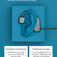Bone Conduction Headphones Bluetooth 5.1 Wireless Headset Earbuds Outdoor Sport